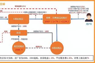 稳定输出！小波特半场登场16分钟 11中6贡献14分4篮板